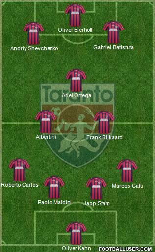 Taranto Formation 2012