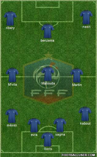 France Formation 2012