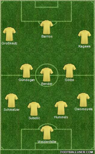 Fifa Team Formation 2012