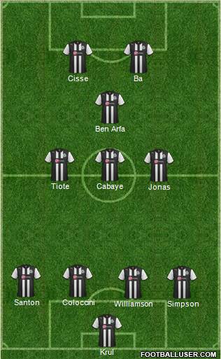 Newcastle United Formation 2012