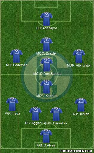FC Schalke 04 Formation 2012