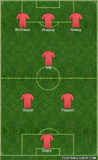 Canada Formation 2012