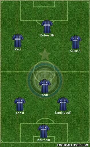F.C. Internazionale Formation 2012