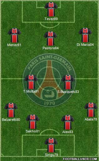 Paris Saint-Germain Formation 2012