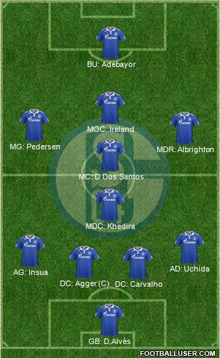 FC Schalke 04 Formation 2012