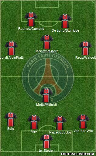 Paris Saint-Germain Formation 2012