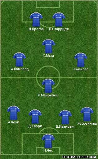 Chelsea Formation 2012