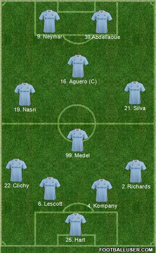 Manchester City Formation 2012