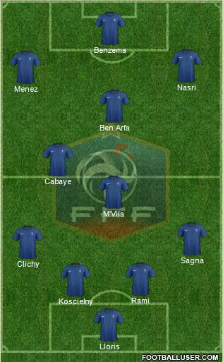 France Formation 2012