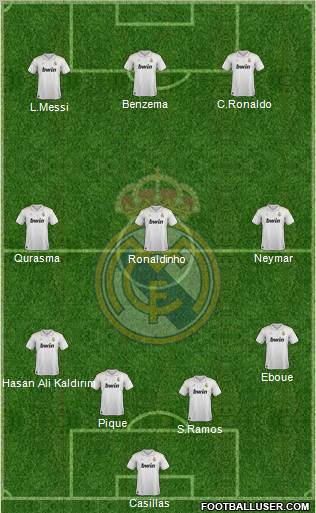 Real Madrid C.F. Formation 2012