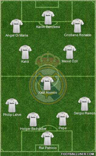 Real Madrid C.F. Formation 2012