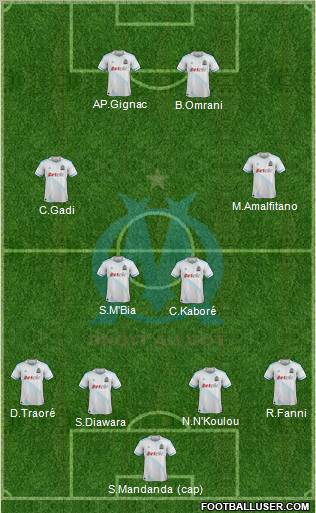 Olympique de Marseille Formation 2012