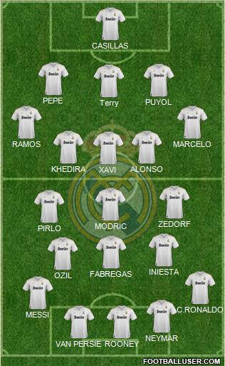 Real Madrid C.F. Formation 2012