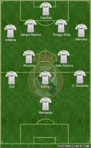 Real Madrid C.F. Formation 2012
