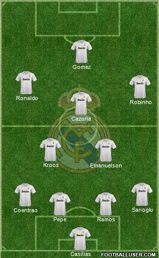 Real Madrid C.F. Formation 2012