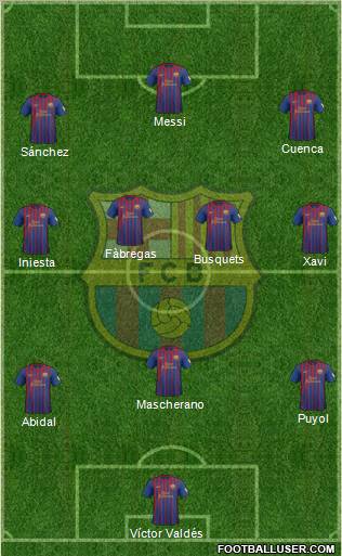 F.C. Barcelona Formation 2012