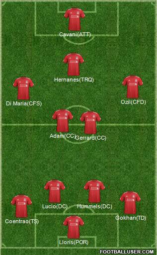 Liverpool Formation 2012