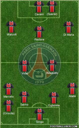 Paris Saint-Germain Formation 2012