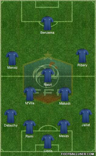 France Formation 2012