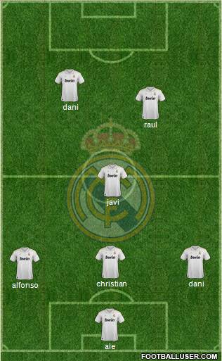 Real Madrid C.F. Formation 2012