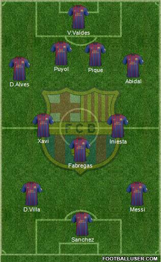 F.C. Barcelona Formation 2012