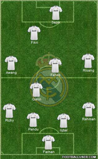 R. Madrid Castilla Formation 2012