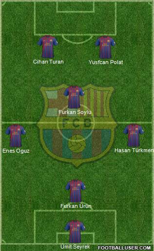 F.C. Barcelona Formation 2012