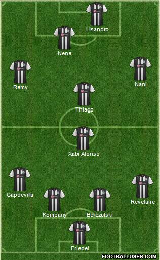 Newcastle United Formation 2012