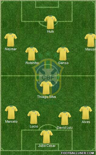 Brazil Formation 2012