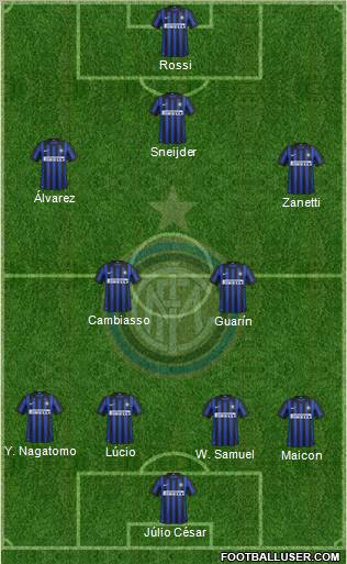 F.C. Internazionale Formation 2012