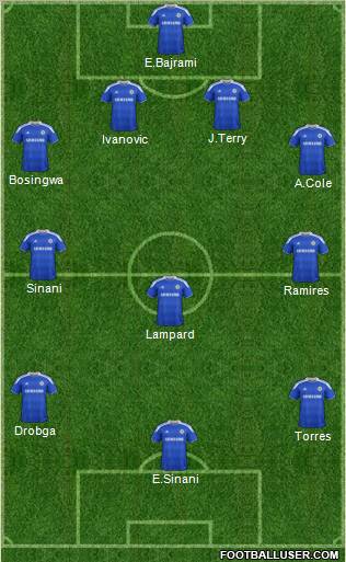 Chelsea Formation 2012