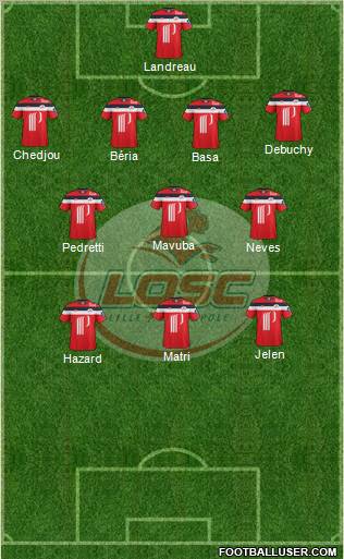 LOSC Lille Métropole Formation 2012