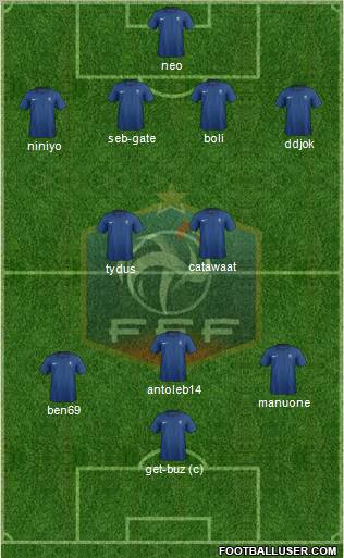 France Formation 2012