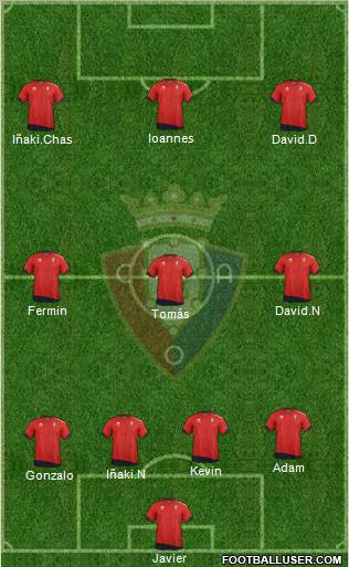 C. At. Osasuna Formation 2012