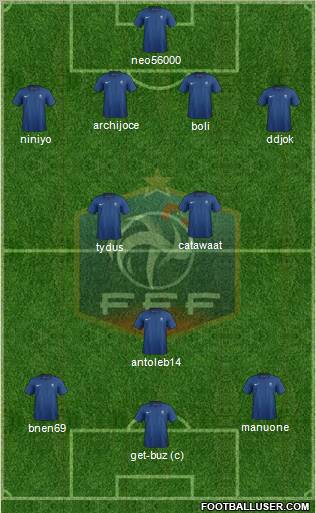 France Formation 2012