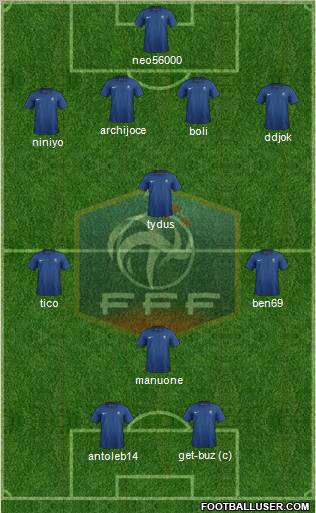 France Formation 2012