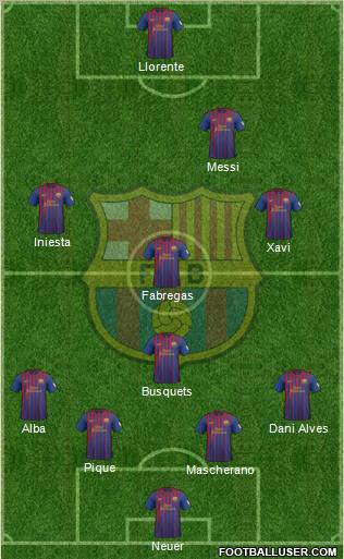 F.C. Barcelona Formation 2012