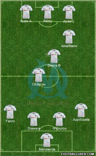 Olympique de Marseille Formation 2012