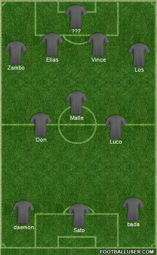 Fifa Team Formation 2012