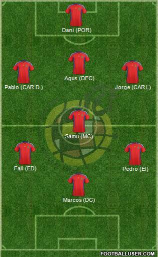 Spain Formation 2012