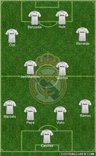 Real Madrid C.F. Formation 2012