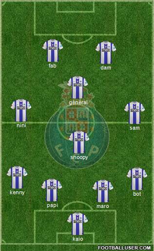 Futebol Clube do Porto - SAD Formation 2012