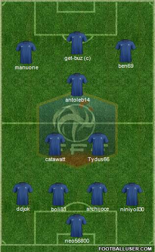 France Formation 2012