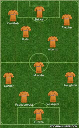 Wolverhampton Wanderers Formation 2012