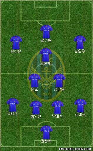 Incheon United Formation 2012