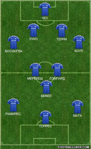 Chelsea Formation 2012