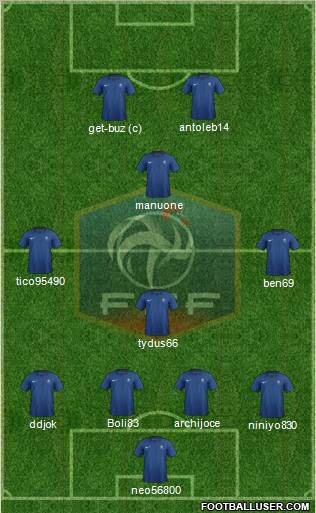 France Formation 2012