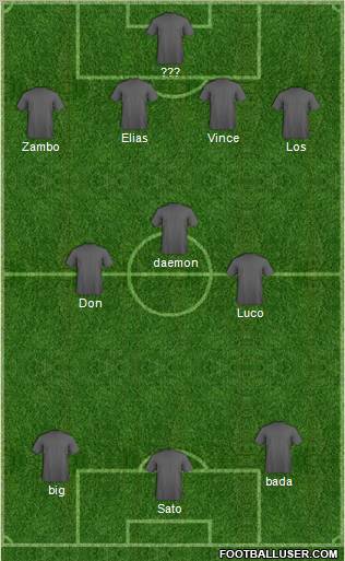 Fifa Team Formation 2012