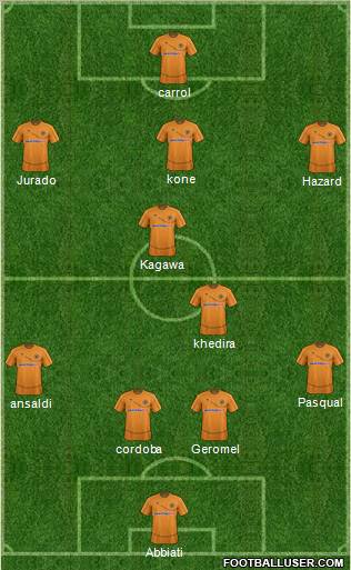 Wolverhampton Wanderers Formation 2012