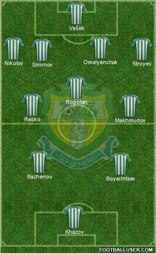 Tom Tomsk Formation 2012